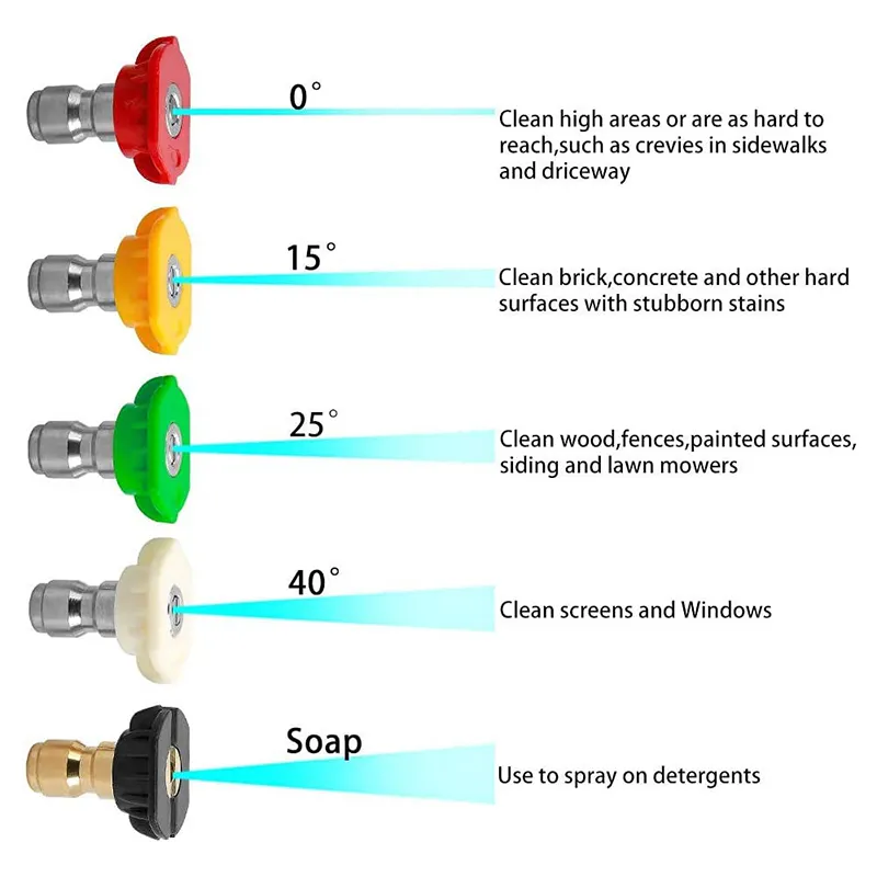 Pressure Washer WandHigh Pressure Car Wash Gun Trigger Gun 